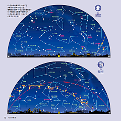 2016年10月の半球星図