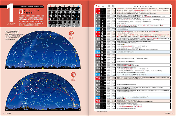 「天文カレンダー：2017年1月」ページサンプル