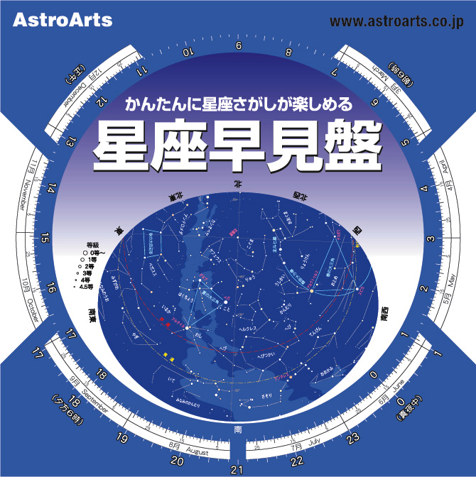 早見 表 星座