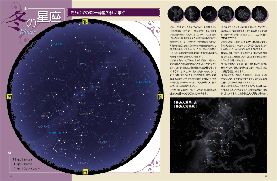 星座入門 すべての星座をわかりやすく解説