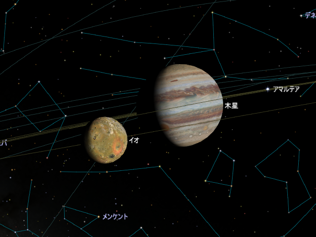 ステラナビゲータで木星をシミュレーション