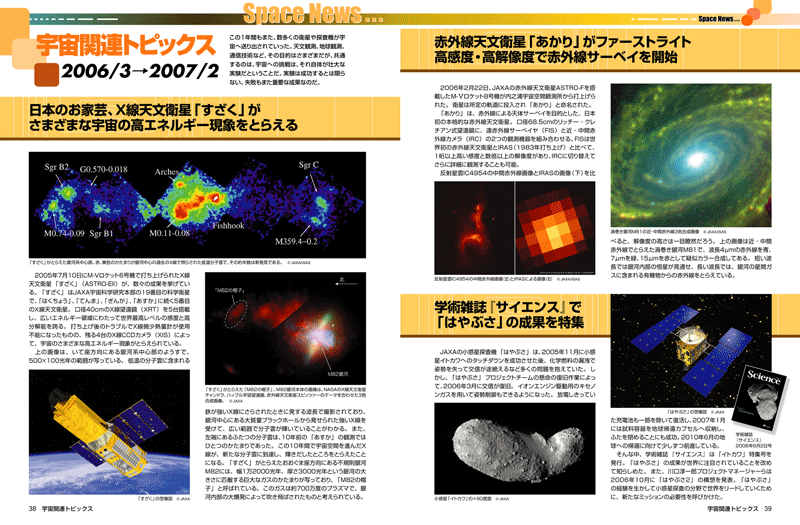 星を見る・宇宙を知る・天文を楽しむ AstroArts日本と世界の宇宙開発の取り組みや資料を収録したムック「スペースガイド宇宙年鑑2007」を発売