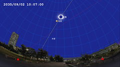日食のシミュレーション
