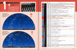 天文カレンダー