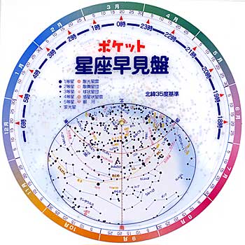 ポケット星座早見盤 - アストロアーツオンラインショップ