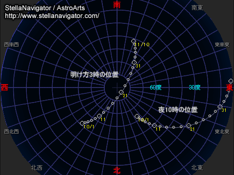 103Υϡȥ졼ΰ