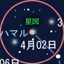 星図、観察方法