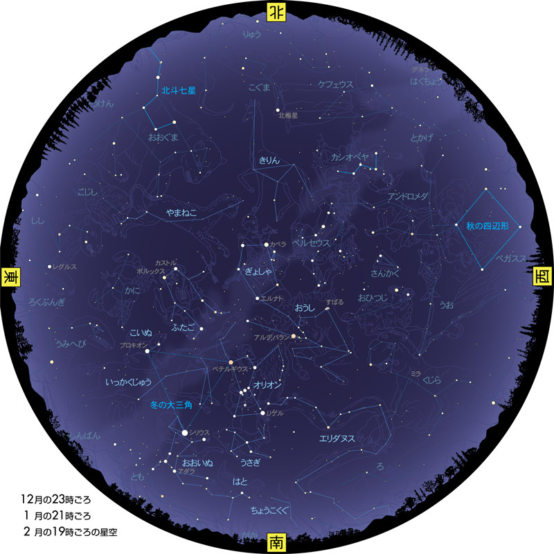 特集 冬の星空を楽しもう 冬の星座を探そう