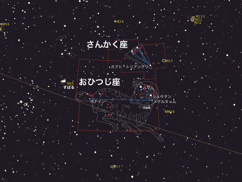 さんかく座の恒星の一覧