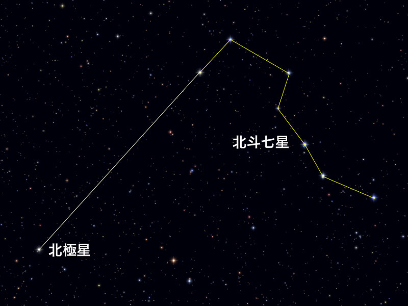 特集 春の星空を楽しもう 春の星空あれこれ