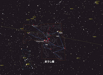 冬の星空を楽しもう