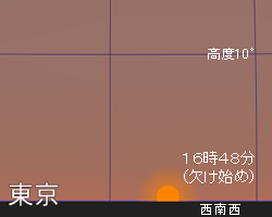 鸫ʬ