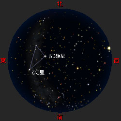 2010ǯ779ζ