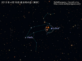 4月中旬 レグルスに近づくころの星図