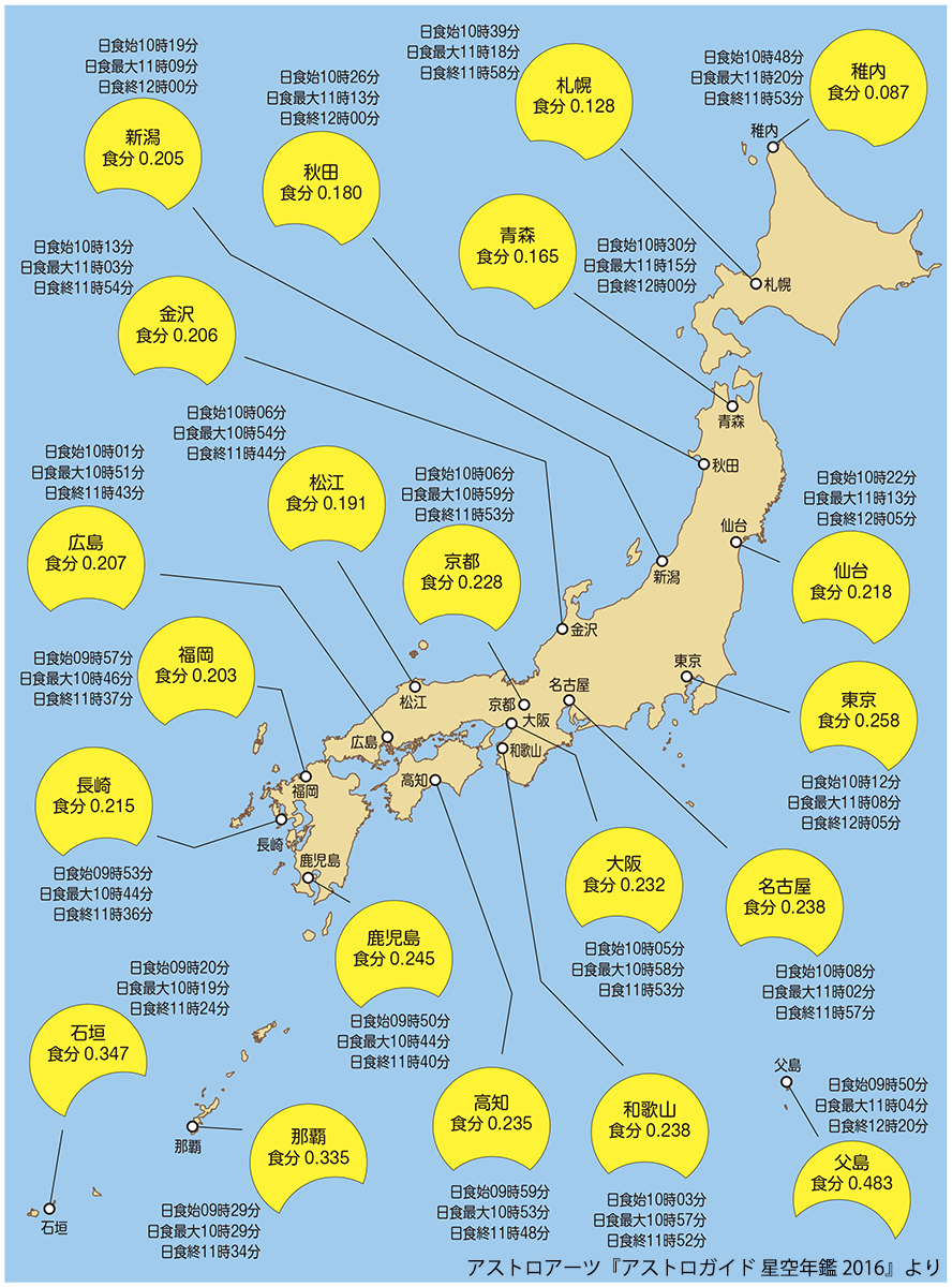 特集 16年3月9日 部分日食 アストロアーツ