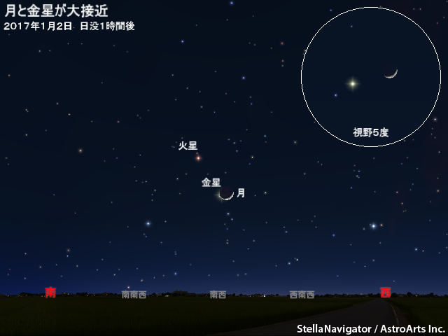 星図（1月2日 細い月と金星が大接近）