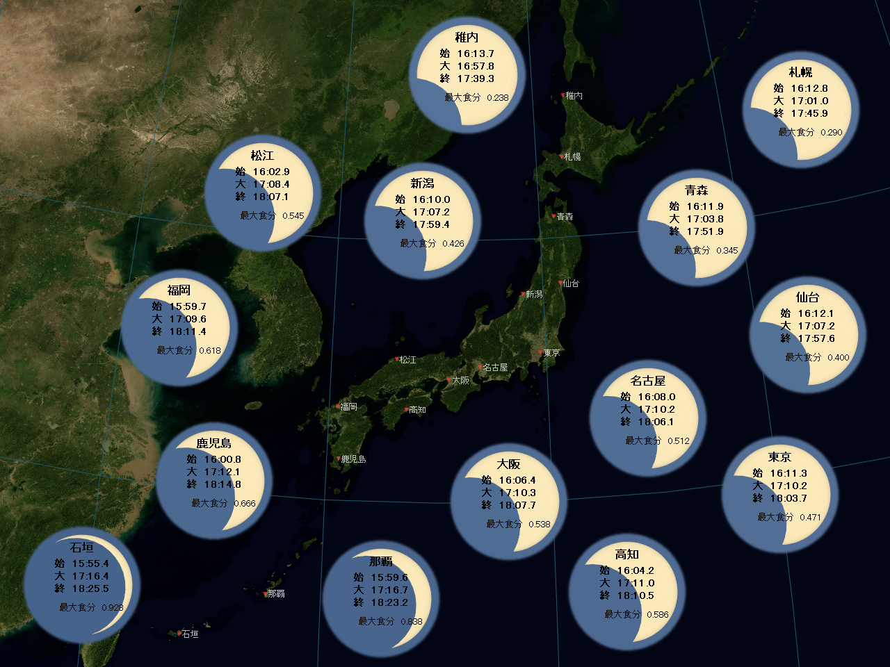 日本各地の日食の時刻と最大食分