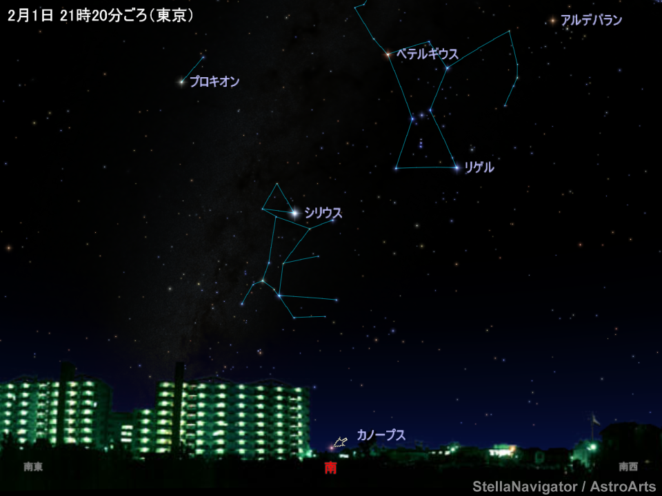 2021年2月1日 21時20分ごろの星図（東京）