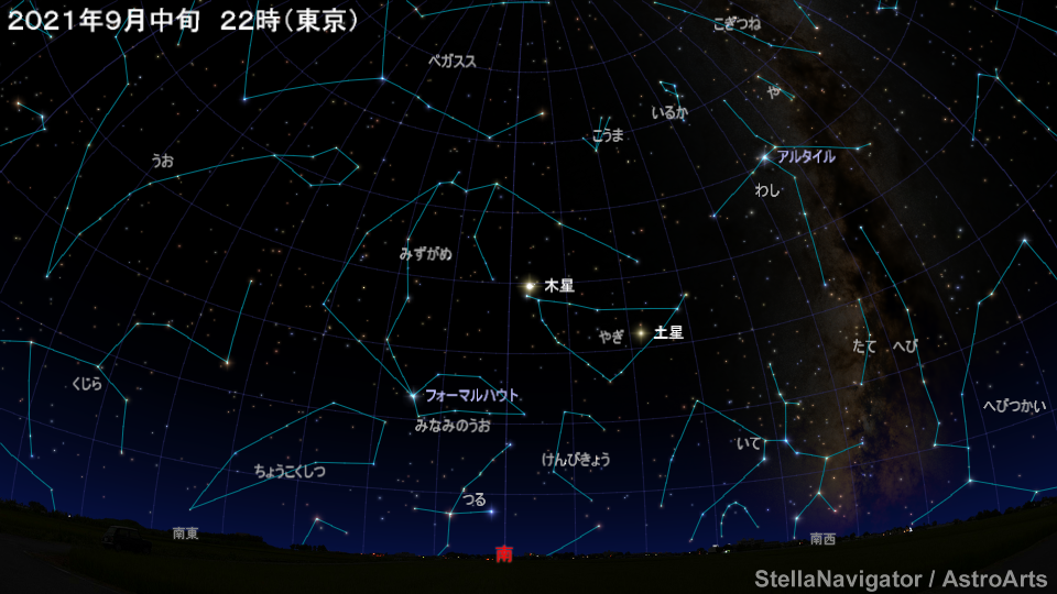 特集】木星とガリレオ衛星（2021～2022年） - アストロアーツ