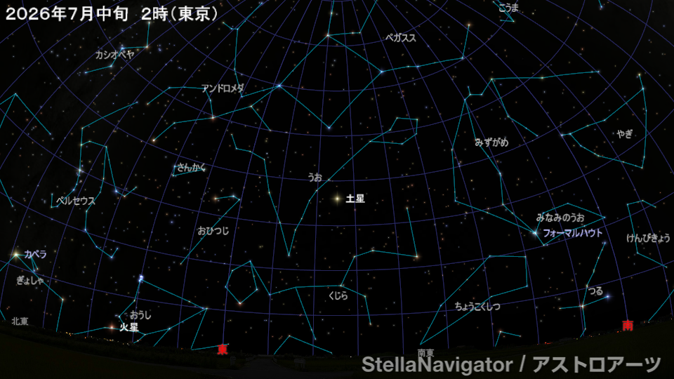 2026年7月中旬 2時の星図