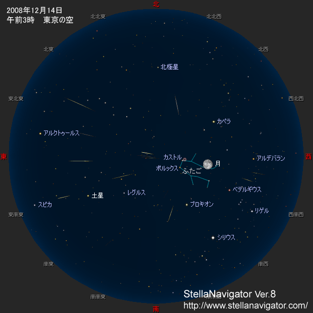 ふたご座流星群