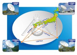 VERAの望遠鏡の配置図 VERAの望遠鏡の配置図